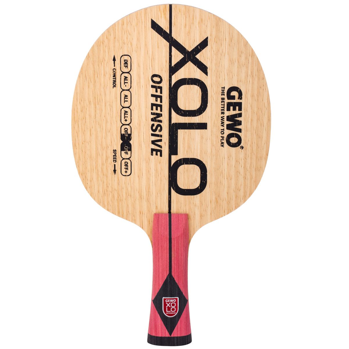 Gewo Xolo Offensief
