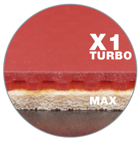 Donic Coppa X1 Turbo Platin