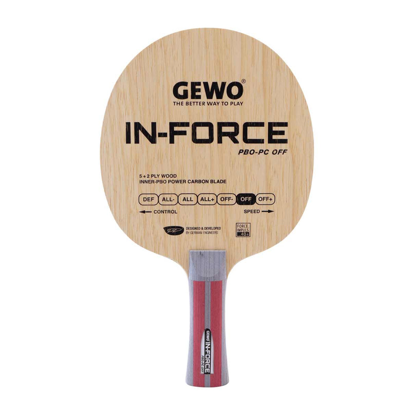 Gewo In-Force PBO-PC Off