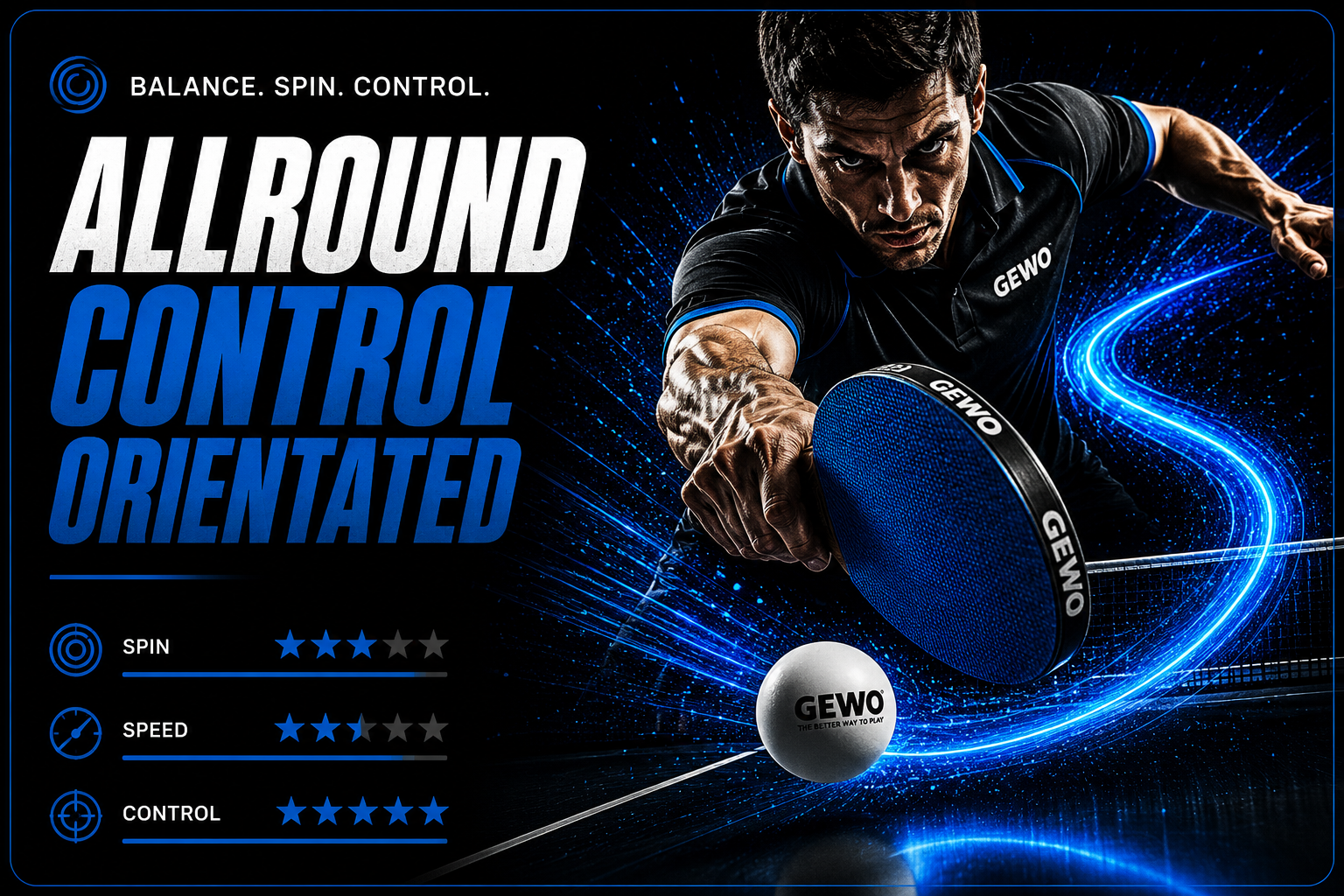 Allround Control