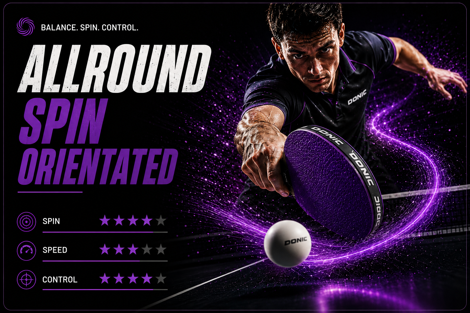 Allround Spin