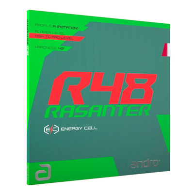 Andro Rasanter R48