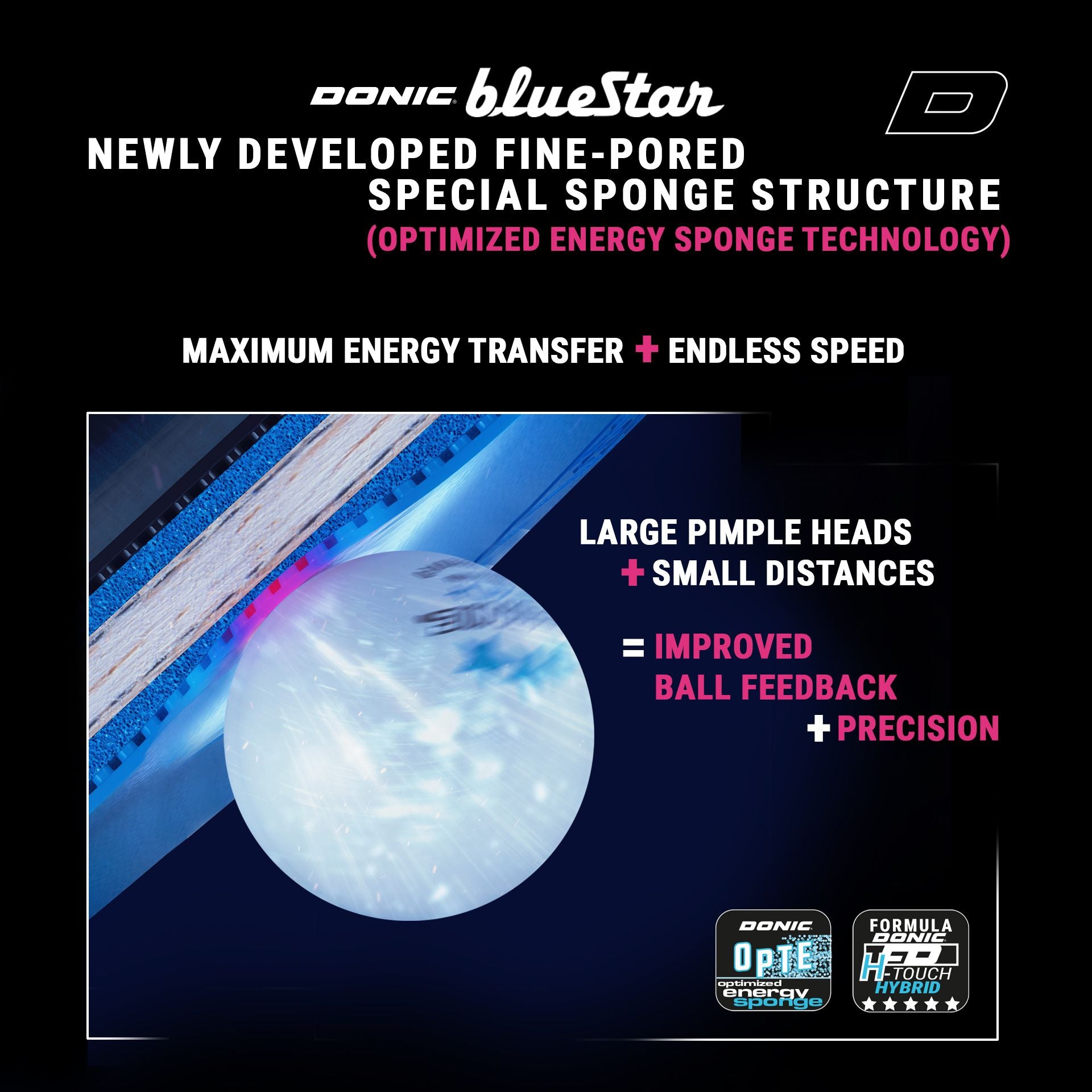Donic Bluestar A1